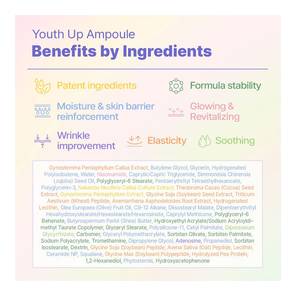 PLODICA Youth Up Ampoule - Peaches&Creme Shop Korean Skincare Malta