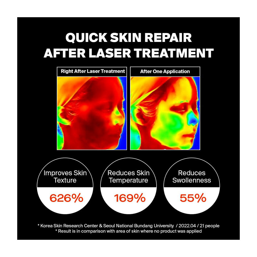PURCELL Pixcell Biom™ After Rebooting Cream - Peaches&Creme Shop Korean Skincare Malta