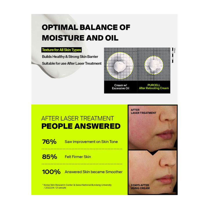 PURCELL Pixcell Biom™ After Rebooting Cream - Peaches&Creme Shop Korean Skincare Malta