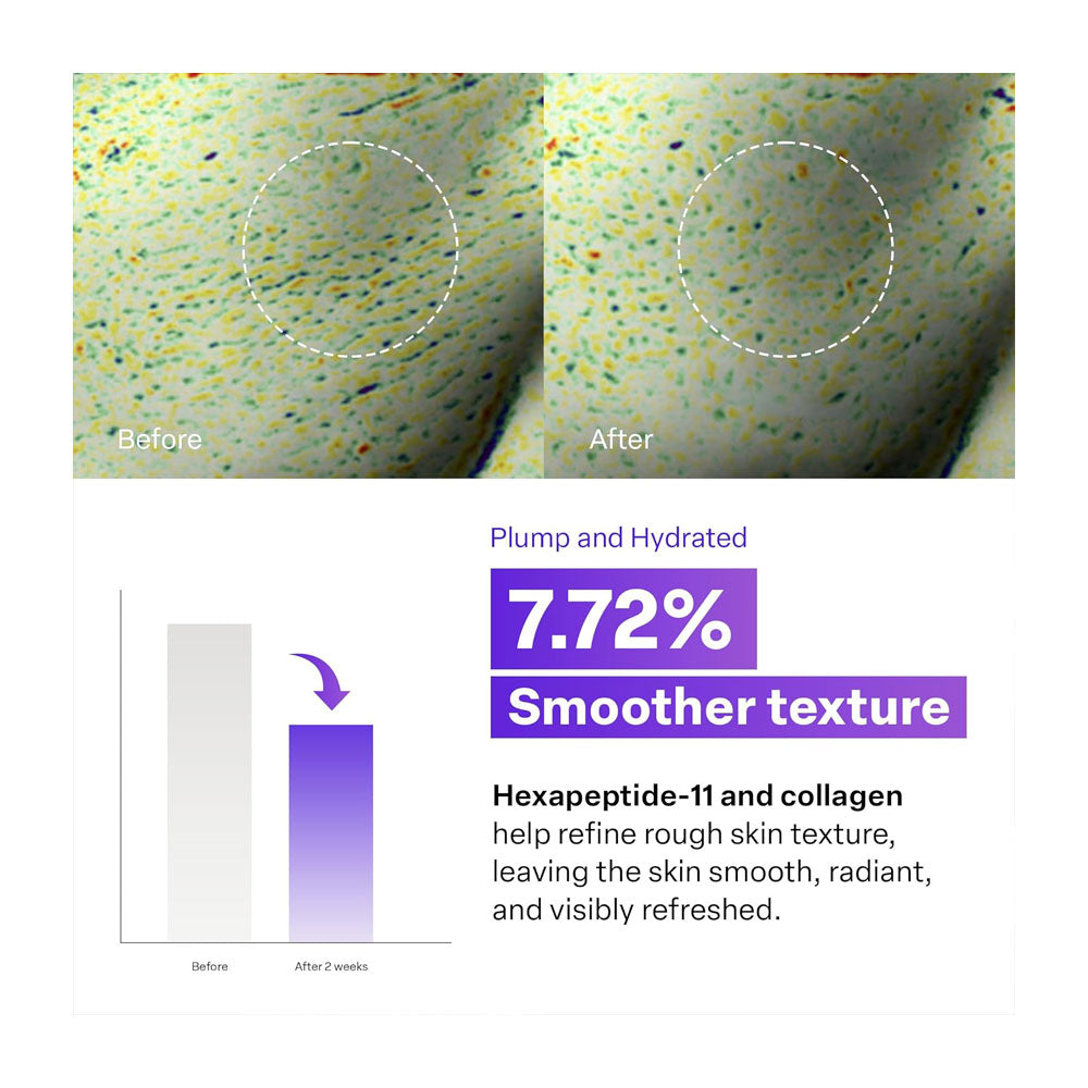 PURCELL Pixcell Biom™ Glow Barrier Serum - Peaches&Creme Shop Korean Skincare Malta