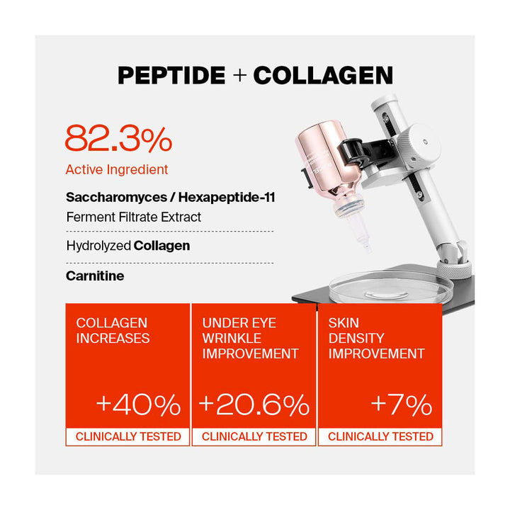 PURCELL 82% High Dose™ Peptide Formula - Peaches&Creme Shop Korean Skincare Malta