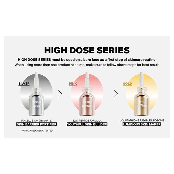 PURCELL 82% High Dose™ Peptide Formula - Peaches&Creme Shop Korean Skincare Malta