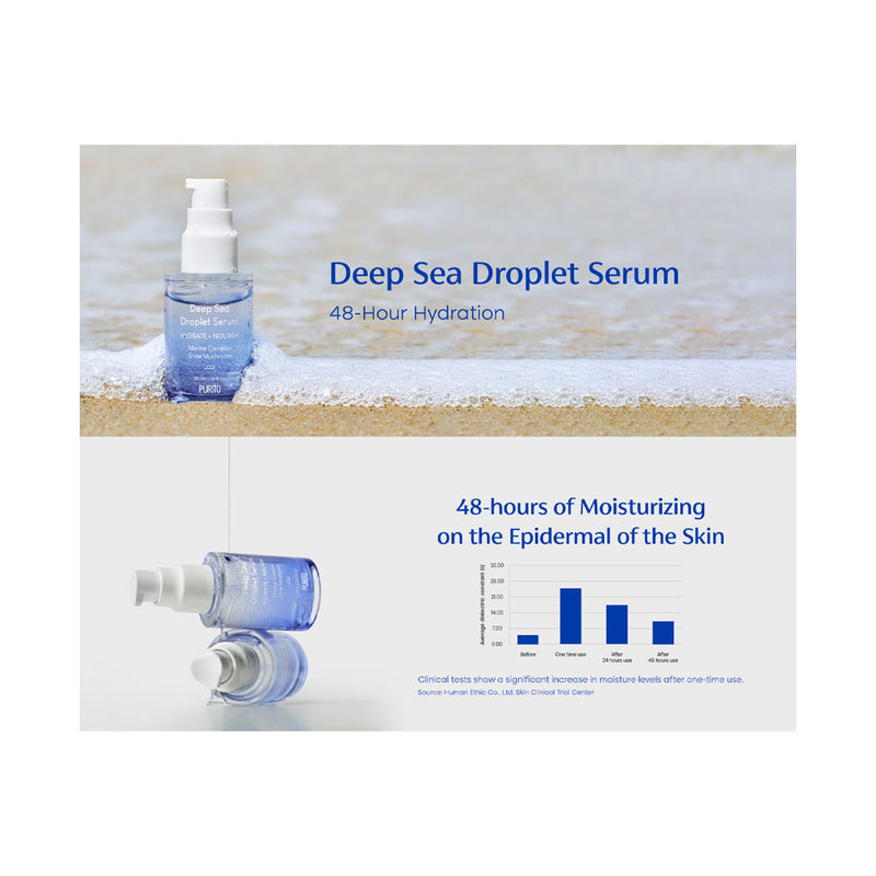 PURITO Deep Sea Droplet Serum - Peaches&Creme Shop Korean Skincare Malta
