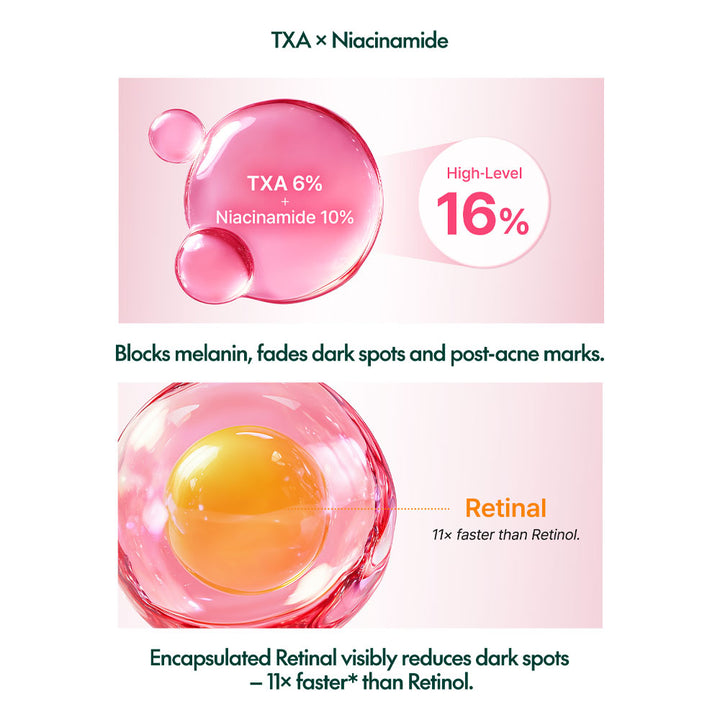 PURITO SEOUL TXA 6 Niacinamide 10 Retinal Serum - Peaches&Creme Shop Korean Skincare