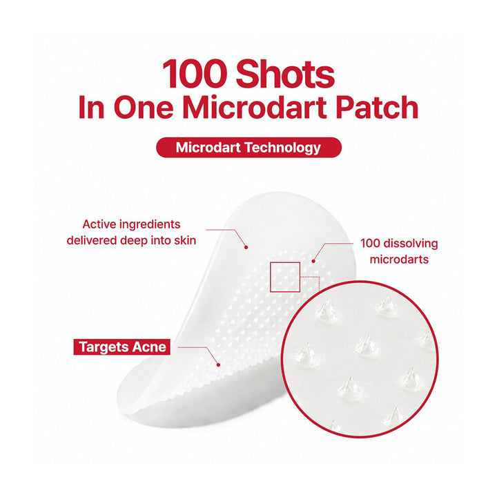 A white microdart acne patch shown on a white background with red text and callout lines explaining microdart technology, including &