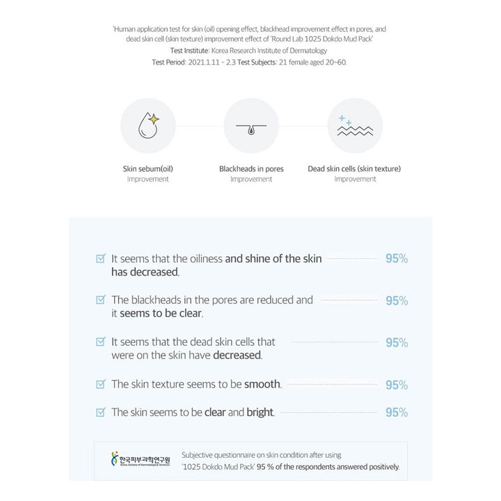 ROUND LAB 1025 Dokdo Mud Pack - Peaches&Creme Shop Korean Skincare Malta