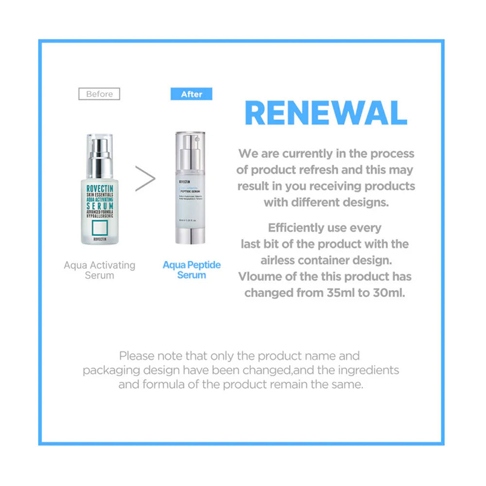 Aqua Activating Serum