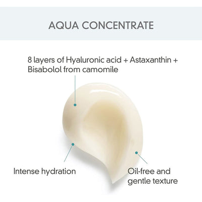 ROVECTIN Aqua Concentrate Face Moisturizer - Peaches&Creme Shop Korean Skincare Malta