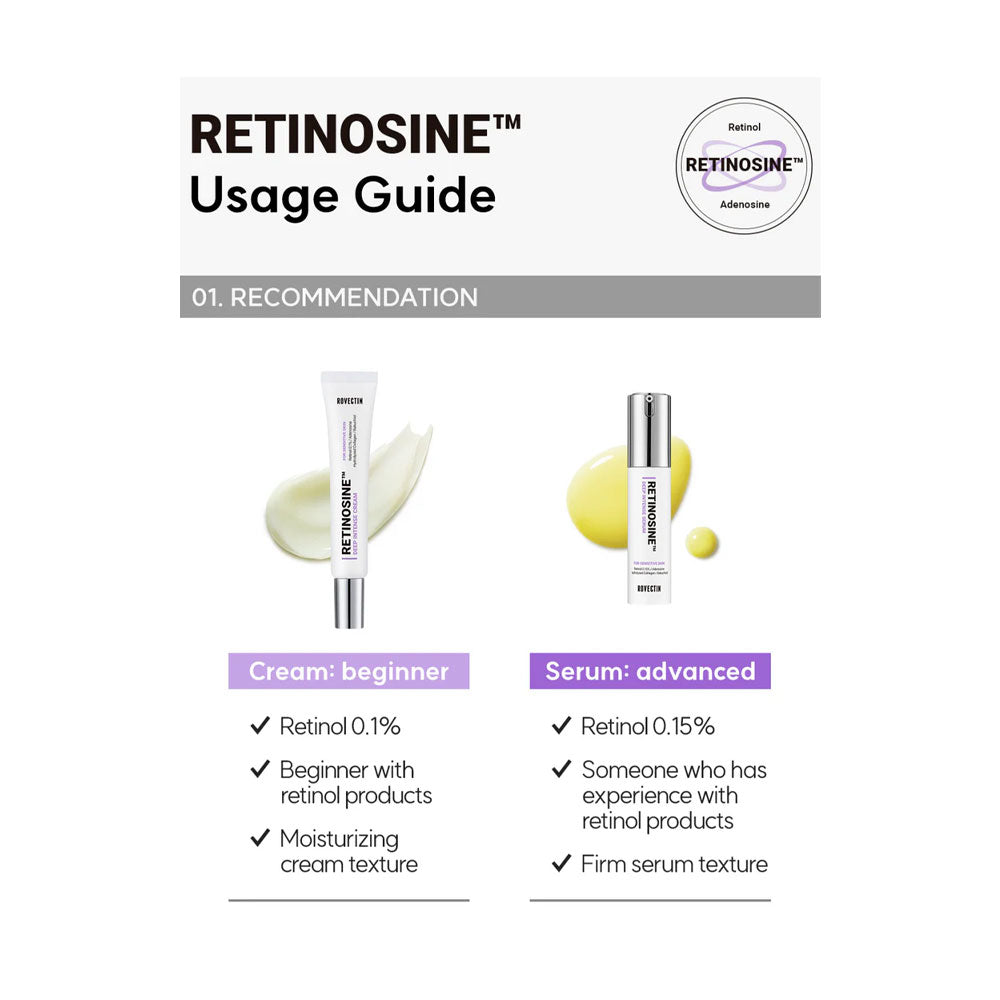 ROVECTIN Retinosine Deep Intense Serum - Peaches&Creme Shop Korean Skincare Malta