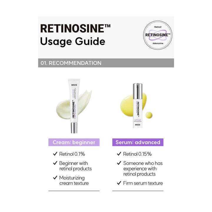 ROVECTIN Retinosine Deep Intense Serum - Peaches&Creme Shop Korean Skincare Malta