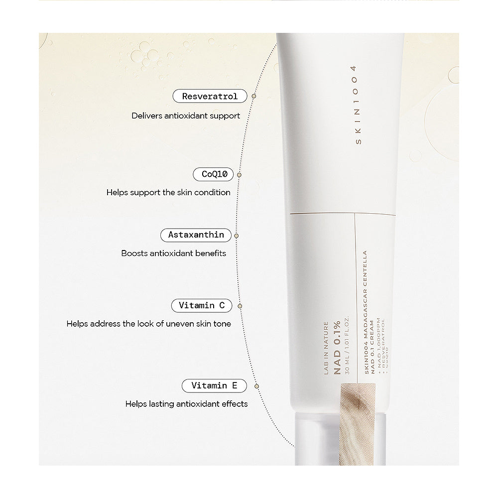 A white skincare tube labeled SKIN1004 with text highlighting key ingredients including Resveratrol, CoQ10, Astaxanthin, Vitamin C, and Vitamin E, set against a soft beige background with faint botanical illustrations.
