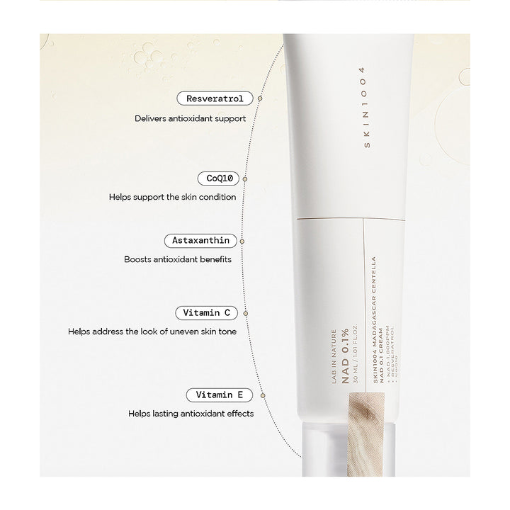 A white skincare tube labeled SKIN1004 with text highlighting key ingredients including Resveratrol, CoQ10, Astaxanthin, Vitamin C, and Vitamin E, set against a soft beige background with faint botanical illustrations.