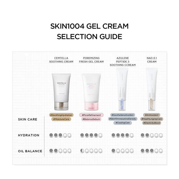 A comparison chart titled &