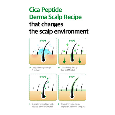 SOME BY MI Cica Peptide Anti Hair Loss Derma Scalp Shampoo - Peaches&Creme Shop Korean Skincare Malta