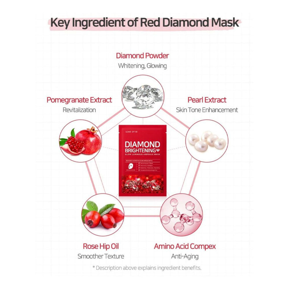 SOME BY MI Diamond Brightening Glow Luminous Ampoule Mask - Peaches&Creme Shop Korean Skincare Malta