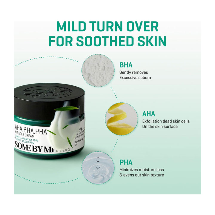 SOME BY MI AHA BHA PHA 30 Day Miracle Cream - Peaches&Creme Shop Korean Skincare Malta