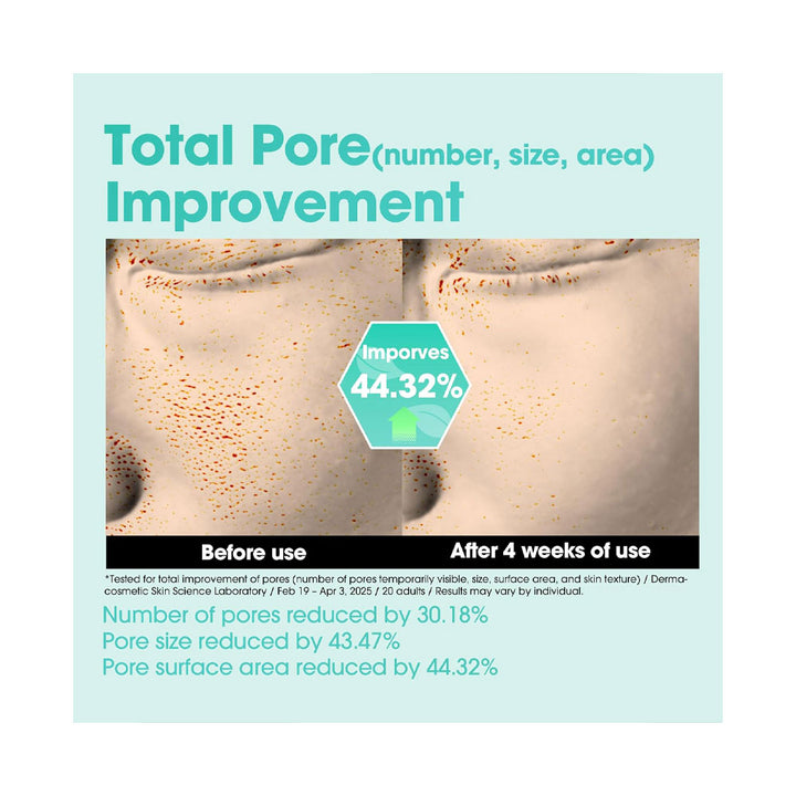 SOME BY MI PDRN Spirulina Soothing Repair Serum - Peaches&Creme Shop Korean Skincare Malta