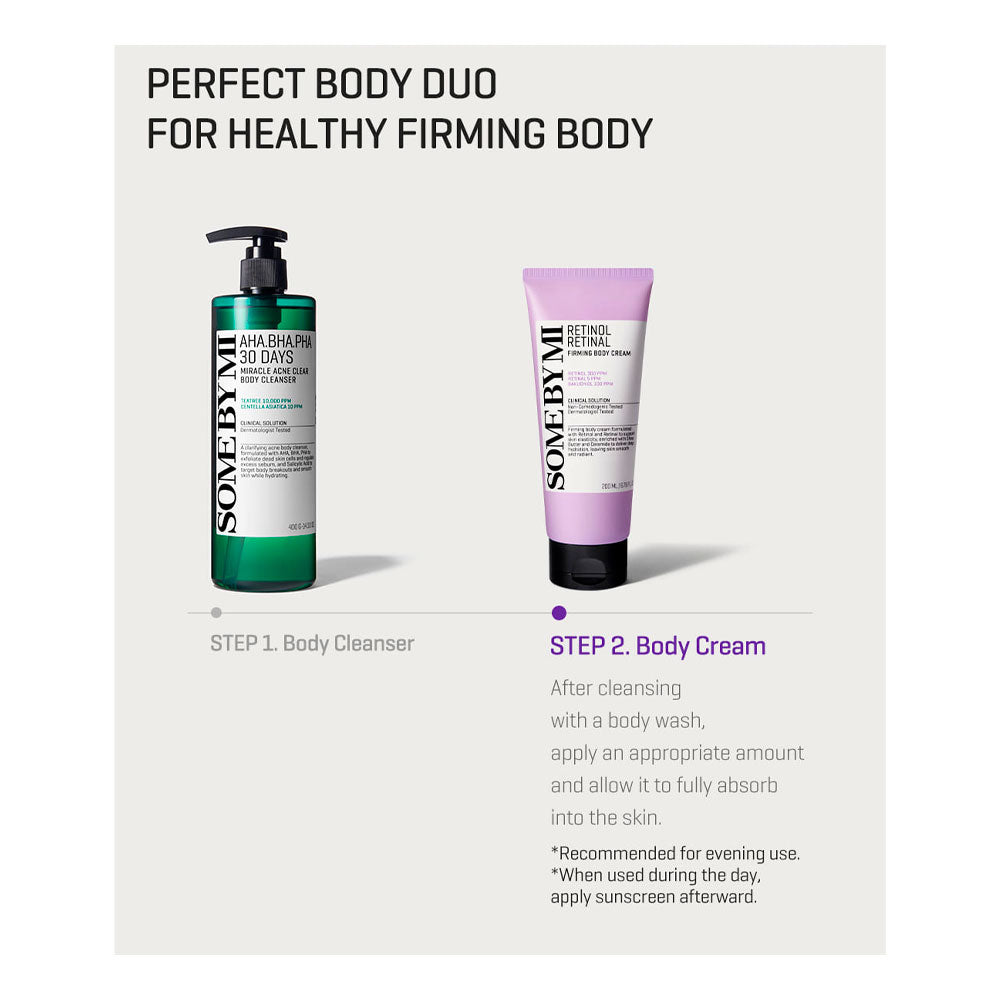 An informational graphic for the Soneby Mill Perfect Body Duo, showing a green body cleanser bottle and a lavender body cream tube with usage instructions on a light gray background.