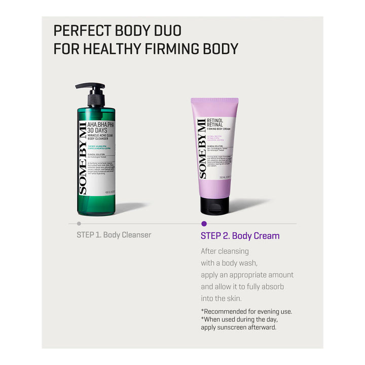An informational graphic for the Soneby Mill Perfect Body Duo, showing a green body cleanser bottle and a lavender body cream tube with usage instructions on a light gray background.