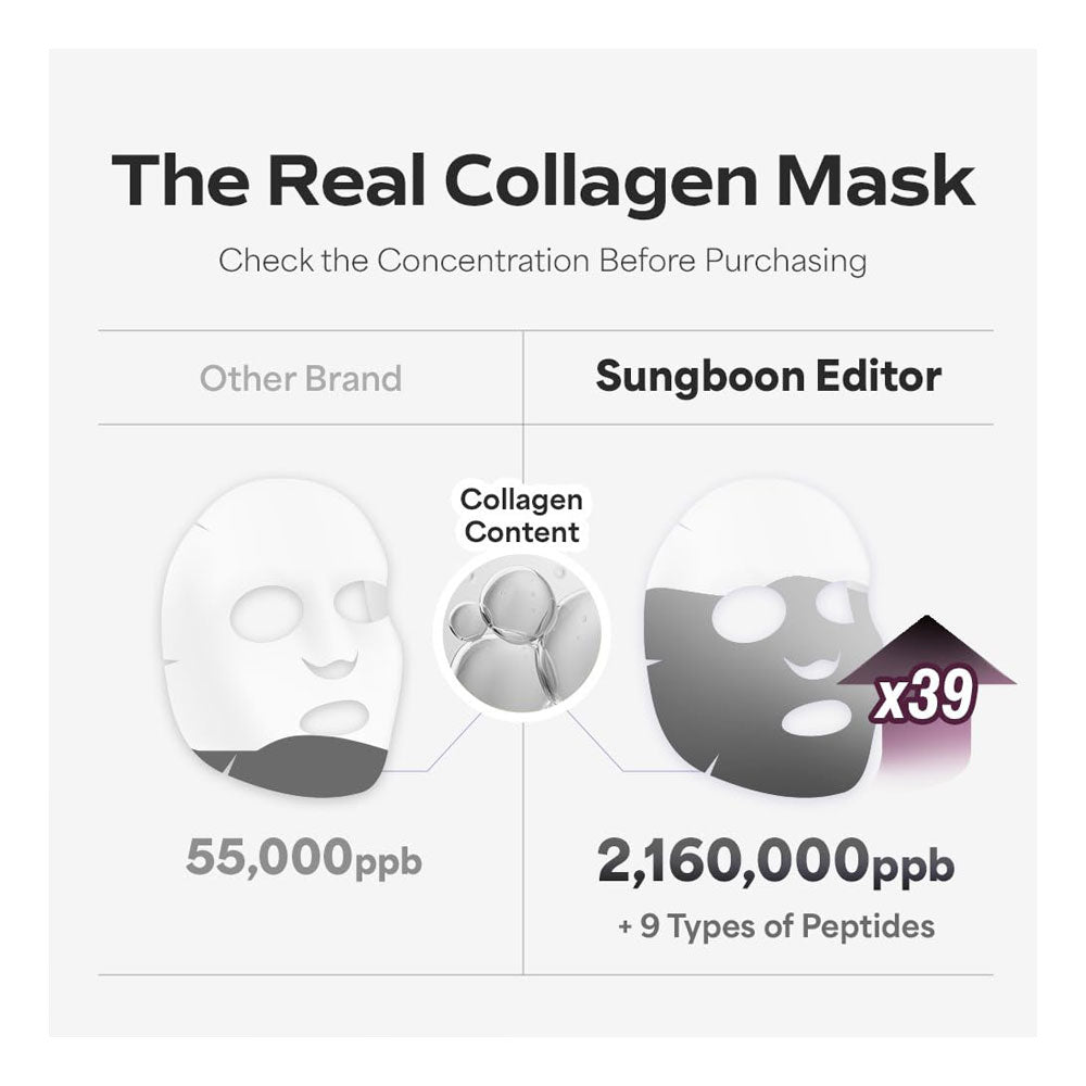 SUNGBOON EDITOR Deep Collagen Power Boosting Mask - Peaches&Creme Shop Korean Skincare Malta