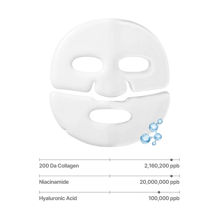 SUNGBOON EDITOR Deep Collagen Hyalu-B5 Hydrating Mask - Peaches&amp;Creme Shop Korean Skincare Malta