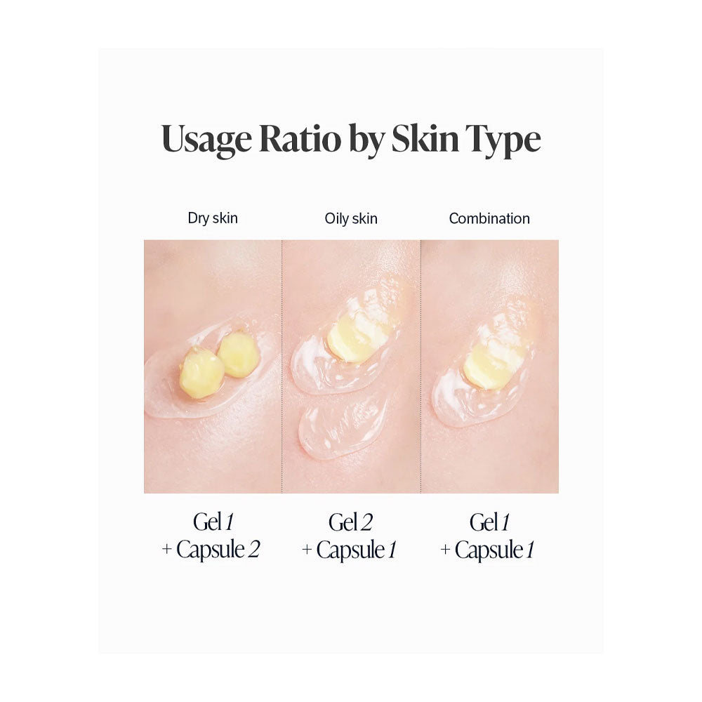 A skincare infographic titled &