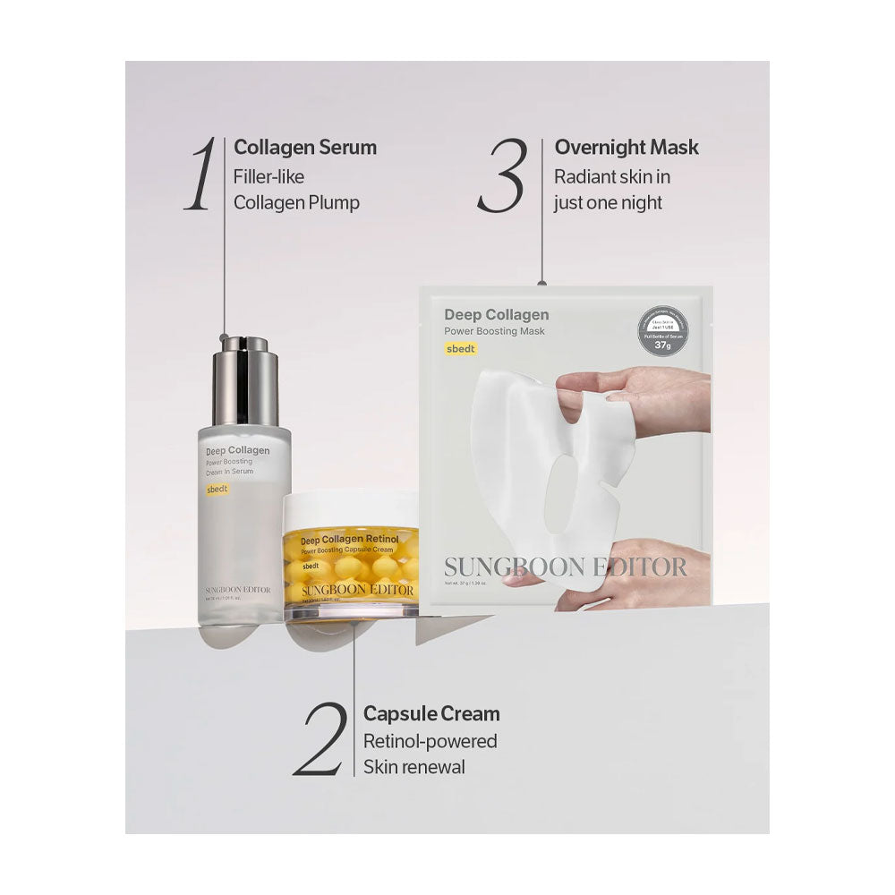Three skincare products from Sunmoon Studio arranged on a light gray background with numbered callouts: a Collagen Serum bottle, a Capsule Cream jar, and an Overnight Mask box with sheet masks shown.