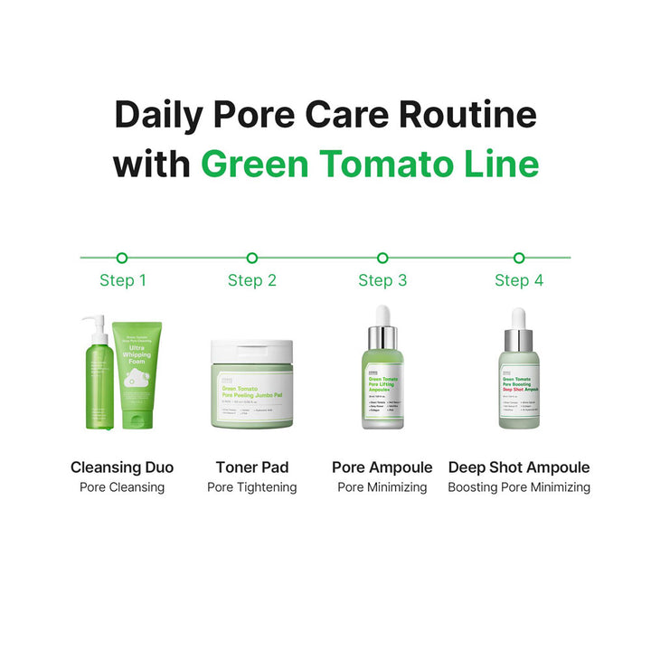 SUNGBOON EDITOR Green Tomato Pore Boosting Deep Shot Ampoule - Peaches&Creme Shop Korean Skincare Malta