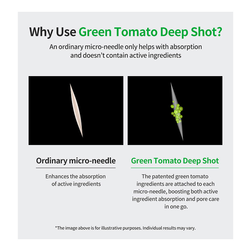 SUNGBOON EDITOR Green Tomato Pore Boosting Deep Shot Ampoule - Peaches&Creme Shop Korean Skincare Malta