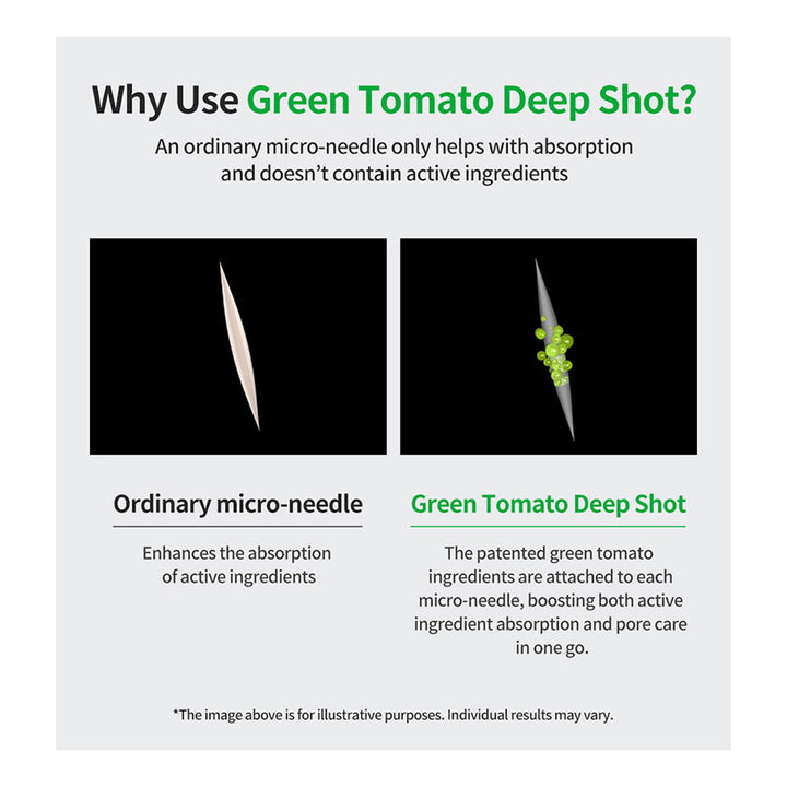 SUNGBOON EDITOR Green Tomato Pore Boosting Deep Shot Ampoule - Peaches&Creme Shop Korean Skincare Malta
