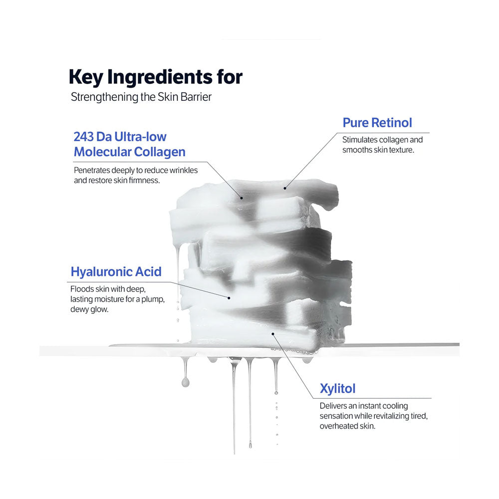 SUNGBOON EDITOR Deep Collagen Retinol Pad - Peaches&Creme Shop  Korean Skincare Malta