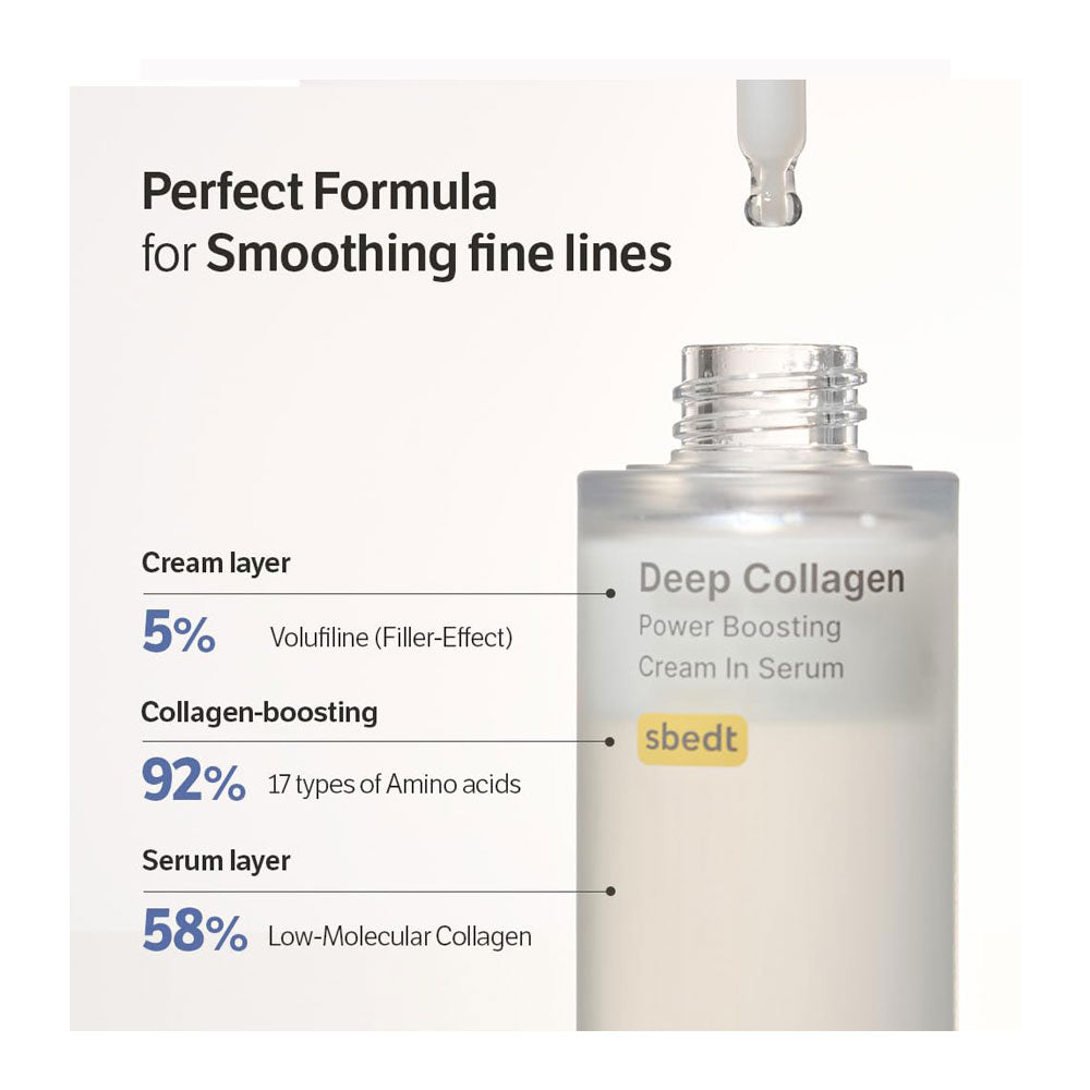 SUNGBOON EDITOR Deep Collagen Cream In Serum - Peaches&Creme Shop Korean Skincare Malta