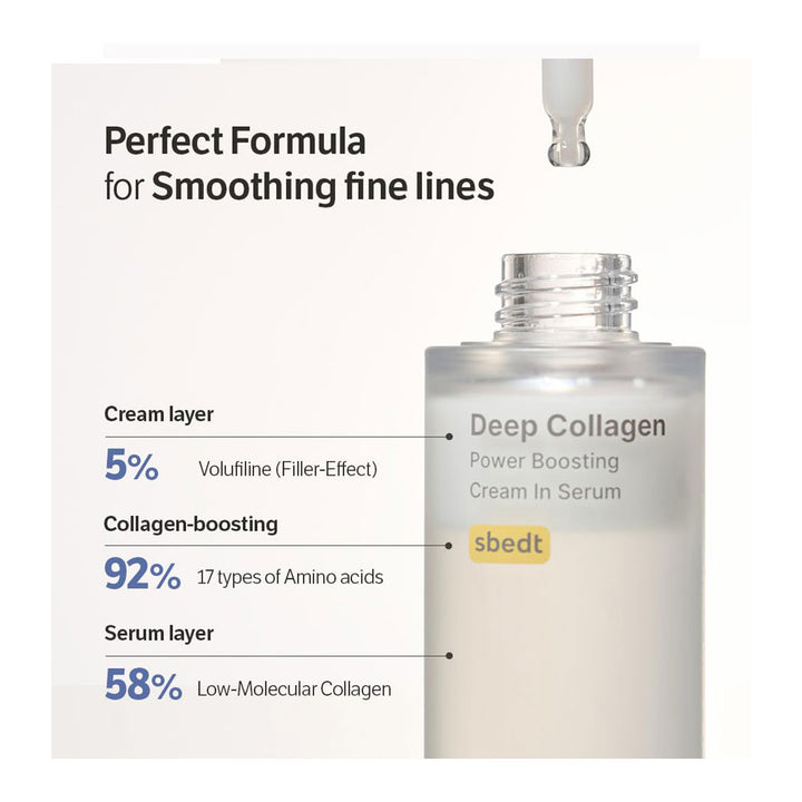 SUNGBOON EDITOR Deep Collagen Cream In Serum - Peaches&Creme Shop Korean Skincare Malta