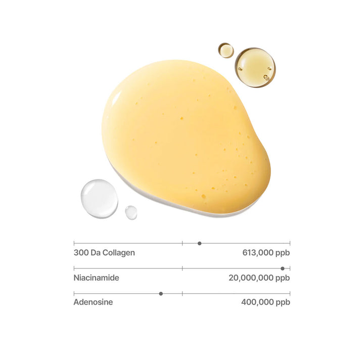 Yellow liquid droplet with measurements on a white background