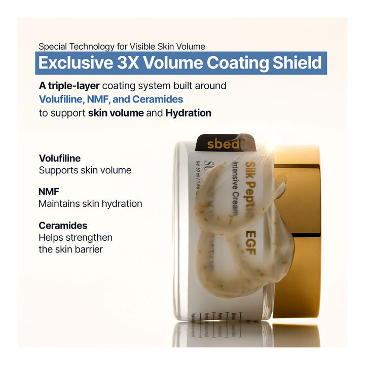 Silk Peptide EGF Intensive Cream