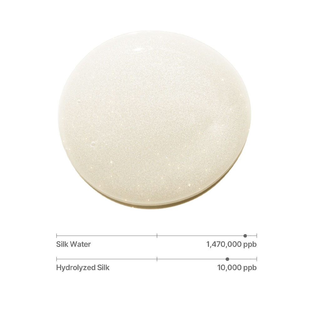 Silk Peptide EGF Intensive Smoothing Toner