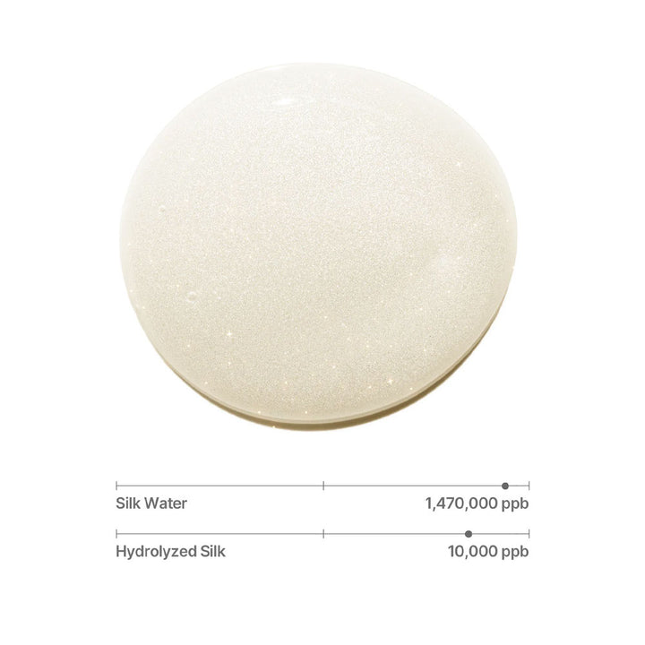 Silk Peptide EGF Intensive Smoothing Toner