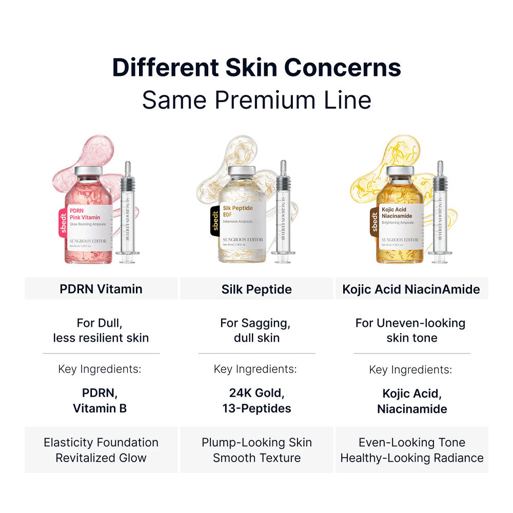 Three skincare product bottles with their respective benefits and key ingredients on a white background.