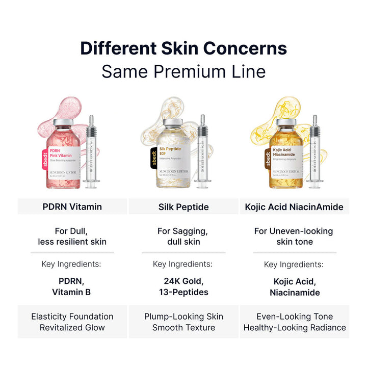 Three skincare product bottles with their respective benefits and key ingredients on a white background.