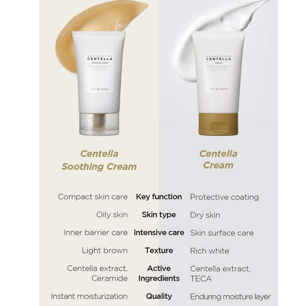 SKIN1004 Madagascar Centella Soothing Cream - Peaches&Creme Shop Korean Skincare Malta