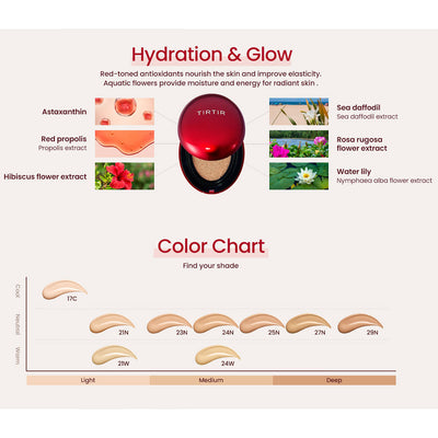 Mask Fit Red Cushion SPF40/PA++