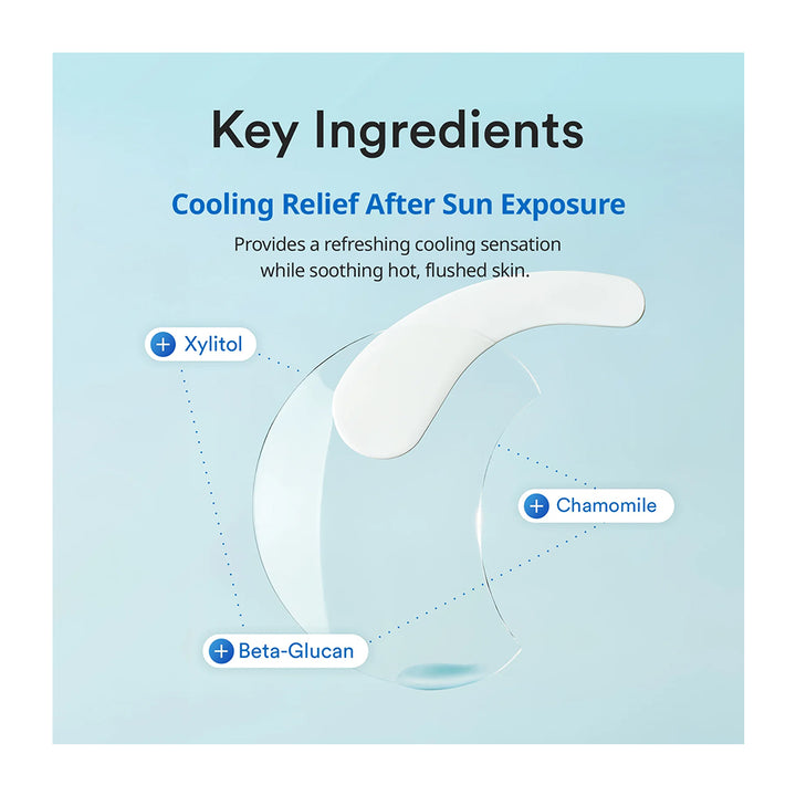 A light blue informational graphic with the heading &