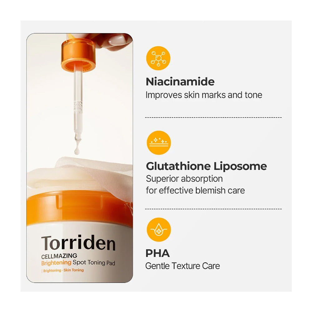 Torriden Cellmazming Brightening Spot Toning Pad jar shown next to text detailing its ingredients: Niacinamide, Glutathione Liposome, and PHA.