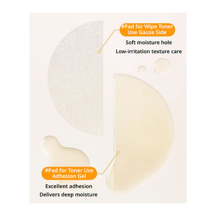 An informational graphic showing two semi-circular cosmetic pads on a pale pink background with callout text. The left pad is labeled for the wipe toner side and uses gauze, while the right pad is labeled for toner adhesion gel and shows a smoother, more hydrated texture.