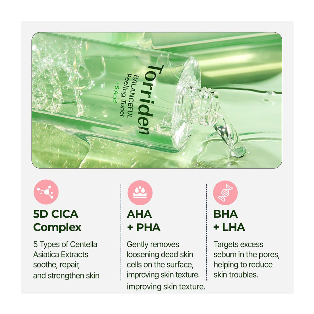 A skincare product infographic for Torriden Bal Harbour Peeling Water. The top features a green-tinted close-up of a clear bottle with liquid splashing, labeled &