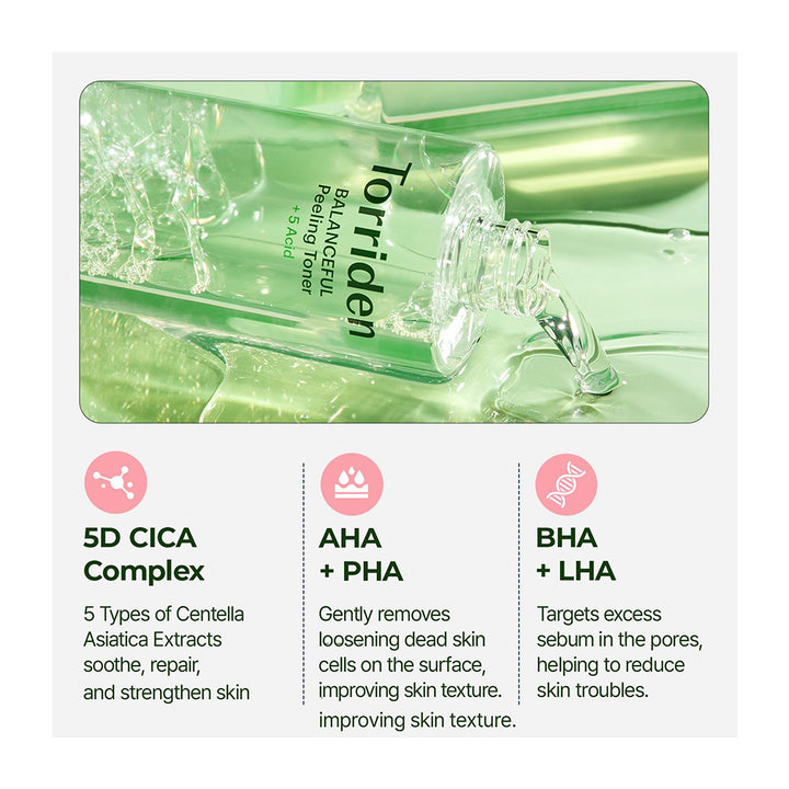 A skincare product infographic for Torriden Bal Harbour Peeling Water. The top features a green-tinted close-up of a clear bottle with liquid splashing, labeled &