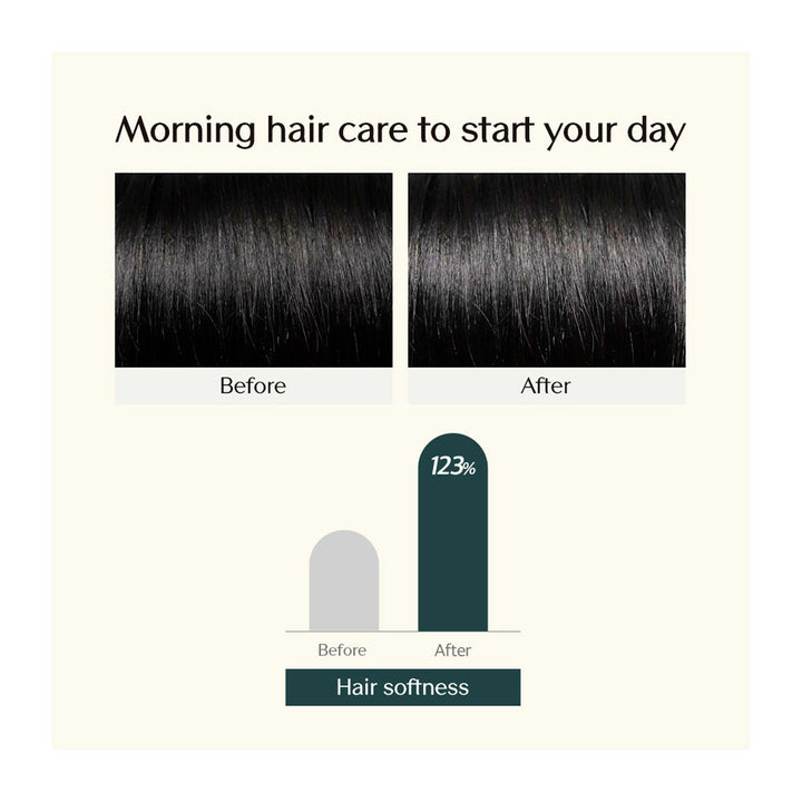 TREECELL Day Collagen Shampoo Morning of Resort - Peaches&Creme Shop Korean Skincare Malta