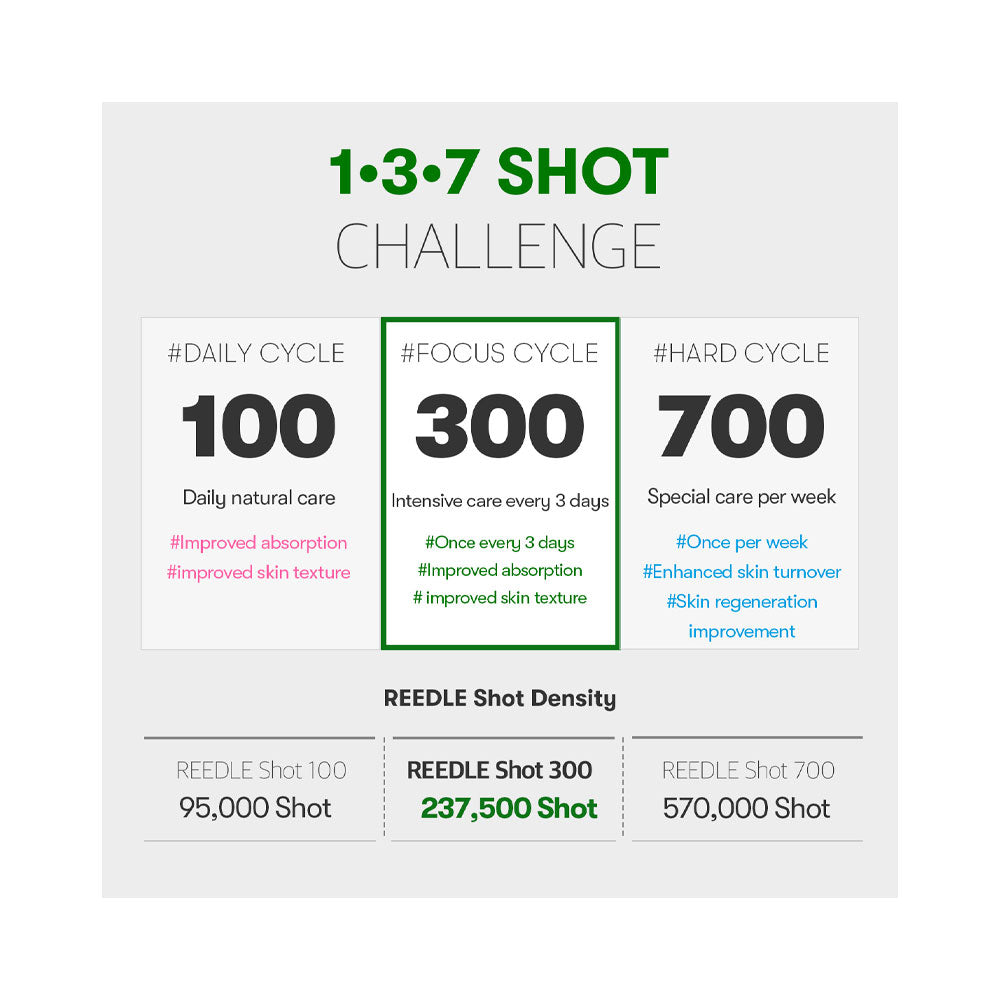 Reedle Shot 300 (2ml * 10ea)