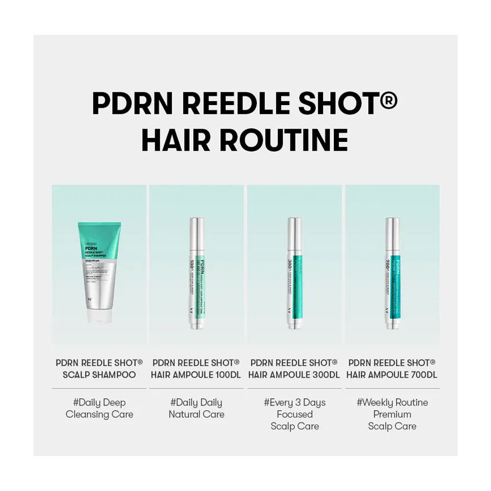 A promotional graphic for the PDRN Reedle Shot Hair Routine, showing four product containers (scalp shampoo, hair ampoule 100DL, hair ampoule 300DL, and hair ampoule 700DL) arranged in a row on a light gray background with black text headings.