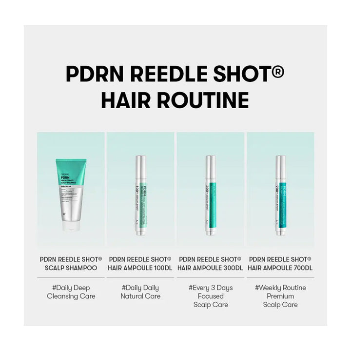 A promotional graphic for the PDRN Reedle Shot Hair Routine, showing four product containers (scalp shampoo, hair ampoule 100DL, hair ampoule 300DL, and hair ampoule 700DL) arranged in a row on a light gray background with black text headings.